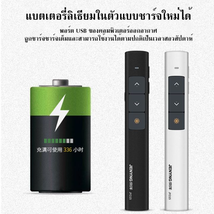 เลเซอร์พอยเตอร์-รีโมทพ้อยเตอร์-2-4ghz-wireless-remote-control-presentation-presenter-mouse-laser-pointer-รีโมท-รีโมททีวี-รีโมทแอร์-รีโมด