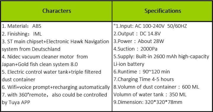 takdir-smart-sweeping-robot-หุ่นยนต์ดูดฝุ่นและถูพื้น-อัตโนมัติ-รุ่นใหม่ล่าสุด-2-in-1