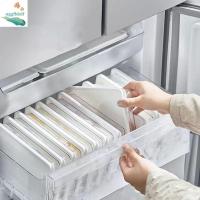 NGGFH พลาสติกทำจากพลาสติก กล่องเก็บผลไม้ในตู้เย็น โปร่งใสโปร่งใส สี่เหลี่ยมมุมฉาก กล่องเก็บของแช่แข็ง มัลติฟังก์ชั่ รักษาความสดใหม่ กล่องเก็บอาหาร บ้านในบ้าน