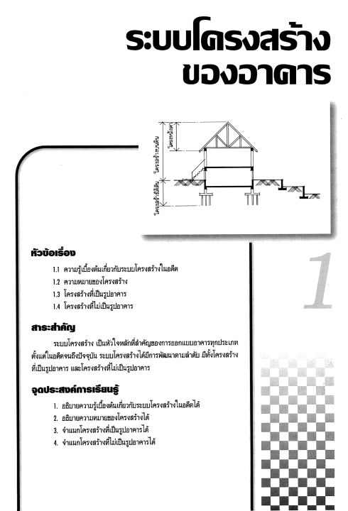 สร้างบ้านด้วยตนเอง