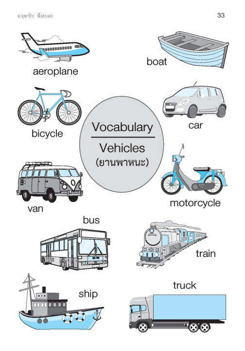 new-english-grammar-amp-vocabulary-book-2-ป-2-พิมพ์-2-สี-แถมฟรีเฉลย