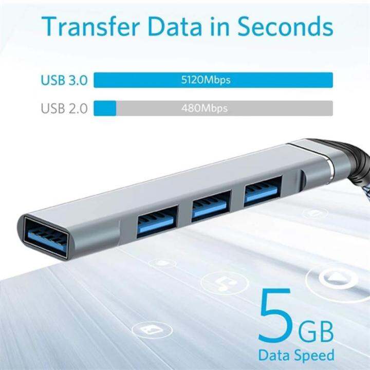 hyra-usb-c-ฮับ3-0-type-c-3-1อะแดปเตอร์พอร์ต4เครื่องแยกอเนกประสงค์-otg-สำหรับ-xiaomi-13-15อากาศ