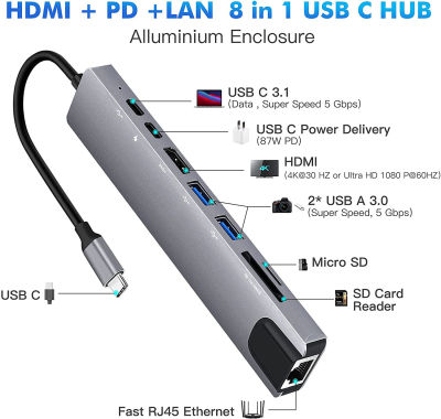 USB C Hub 8 In 1 Type C 3.1ถึง4K HDMI Adapter พร้อม RJ45 Sdtf Card Reader PD Fast Charge Thunderbolt 3 USB Dock สำหรับ Pro