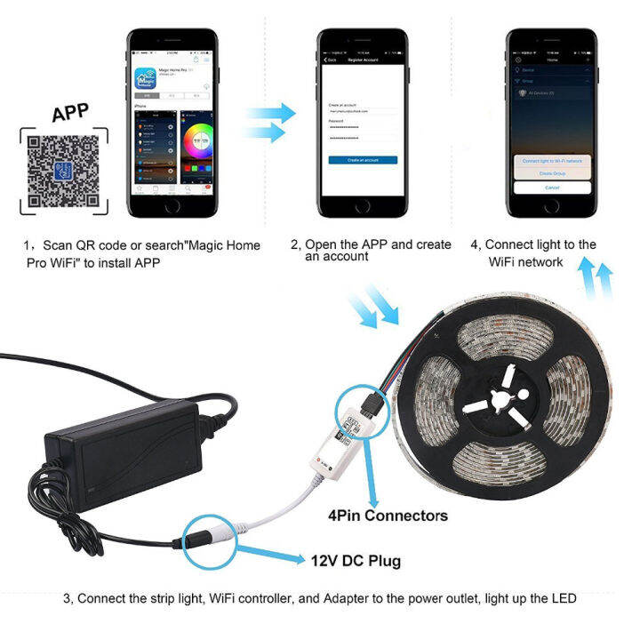 rgb-led-light-strip-kit-wifi-wireless-smart-phone-controlled-5m-16-4ft-rgb-led-strip-lights-kit-with-remote-and-power-supply