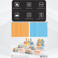 Mixed ed Mini Fast Wire Connector Reusable High-Quality Terminal Blocks 212 213 SPL 222 Universal Push-in Cable Connection