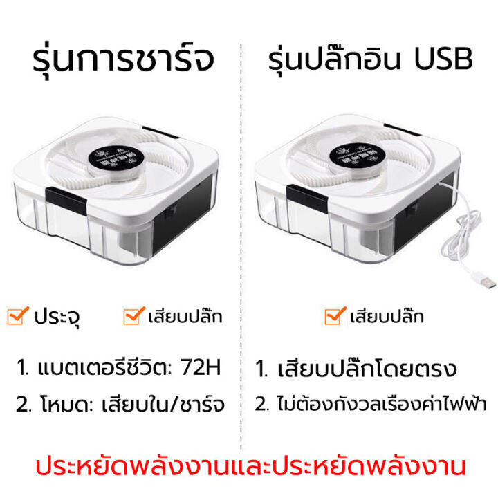 ที่ดักแมลงวัน-เครื่องกำจัดแมลงวัน-เครื่องดักแมลงวันไฟฟ้า-รุ่น-byq-001-byq-002-fly-trap-เครื่องจับแมลงวัน-ไล่แมลงวัน-เครื่องไล่แมลงวัน