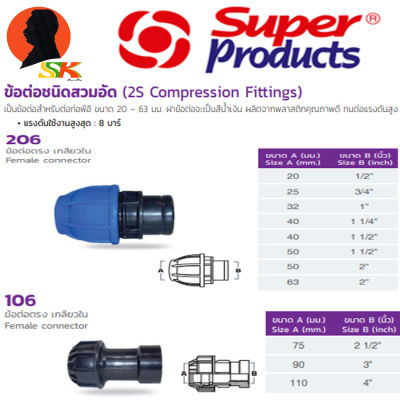 ข้อต่อตรง เกลียวใน PE HDPE ล็อก มีขนาด 20mm-110mm ยี่ห้อ SUPER PRODUCTS ส่งเร็ว.