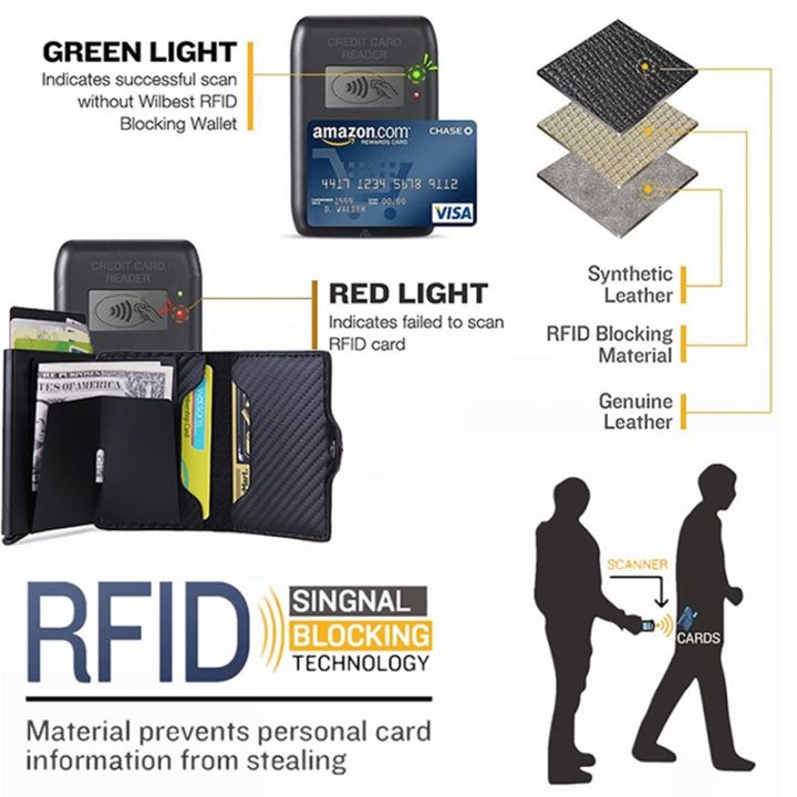 layor-wallet-minimalist-slim-men-wallet-สำหรับ-airtag-leather-credit-card-holder-rfid-blocking-wallet-พร้อมตัวยึดเคสในตัว-forairtag
