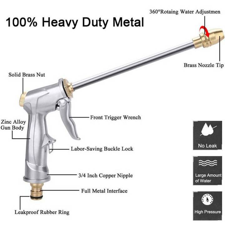 ปืนฉีดน้ำปรับแรงดัน-หัวฉีดน้ำแรงสูง-ปืนล้างรถ-ปืนล้างรถ-หัวทองเหลือง-ปืนฉีดน้ำแรงดันสูงหัวฉีด