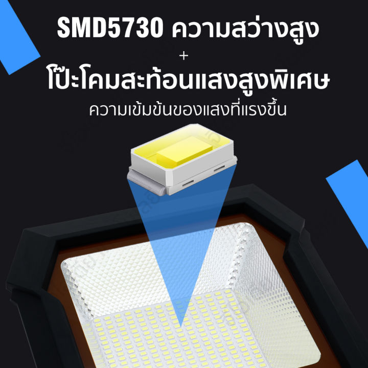 800w-1500w-2000w-แสงอาทิตย์ไฟกลางแจ้งไฟกลางแจ้ง-ip67-ip67-กันน้ำ-smd5730-ไฟแสงอาทิตย์-ledสปอตไลท์-ความสว่างที่ปรับได้ปรับได้-galaxy-light