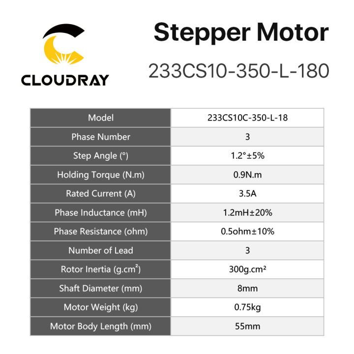 cloudray-nema-23-stepper-motor-driver-kit-3-เฟส-stepper-มอเตอร์-1-0nm-2-0nm-พร้อมเกียร์สำหรับ-cnc-router-แกะสลักเครื่อง-dliqnzmdjasfg