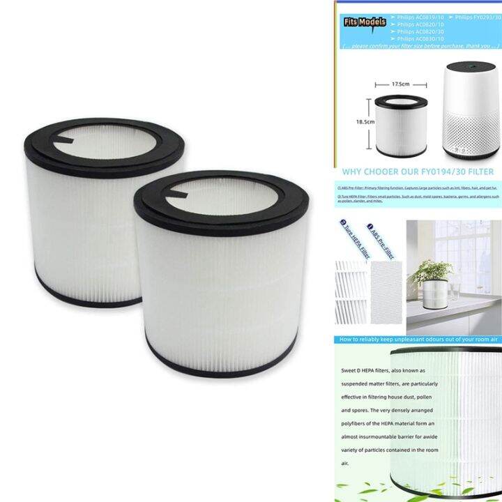 Philips Serie 800 Ersatzfilter FY0293/30 - Luftreiniger Filter Mit Aktivkohle