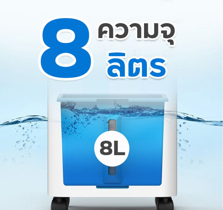 พัดลมไอเย็น-แอร์เคลื่อนที่-meier-พัดลมไอน้ำ-8ลิตร-พัดลมแอร์-พัดลมแอร์เย็น-เครื่องปรับอากาศ-พัดลมปรับอากาศ-air-cooler-ประหยัดไฟมีมอก-รับประกัน