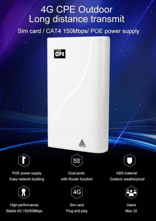 4g-cpe-wireless-router-outdoor-เร้าเตอร์-ใส่ซิม-ปล่อย-wifi-รองรับ-3g-4g-รองรับการใช้งาน-wifi-ได้สูงสุด-32-user