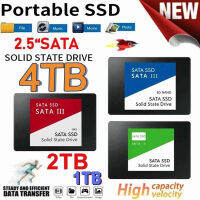 แบบพกพา2TB SSD State แล็ปท็อป Universal Hard Disk เดสก์ท็อป Spot M.2 SSD 2280 Solid State Drive เดิมสำหรับแล็ปท็อปศัพท์มือถือ