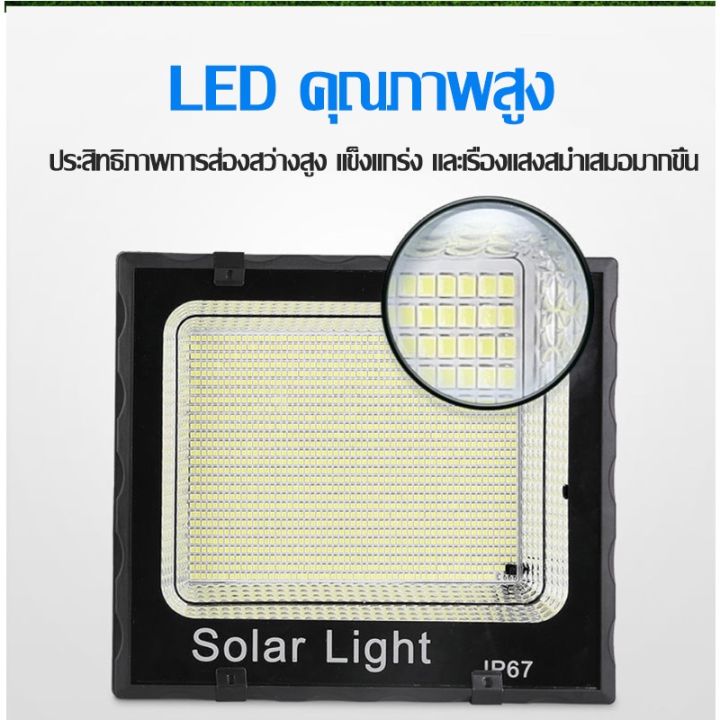 ซื้อ1แถม2-ไฟโซล่าเซลล์-ไฟพลังงานแสงอาทิตย์-45w-400w-led-ไฟส่องสว่างโซล่าเซลล์-หลอดไฟโซล่าเซลล์-โซล่าเซลล์-solar-light