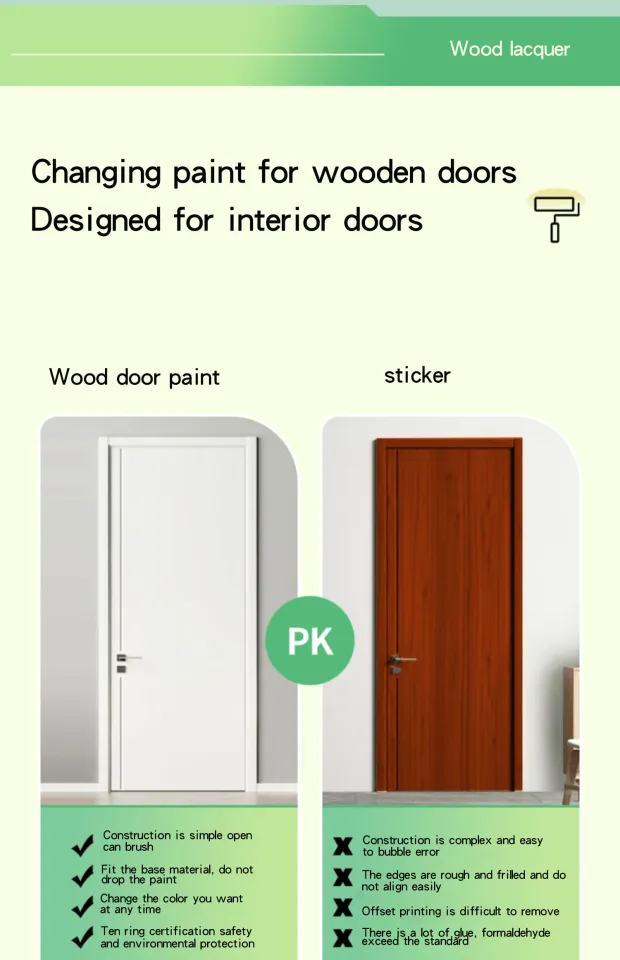 Aggregate more than 133 clear varnish for interior doors best