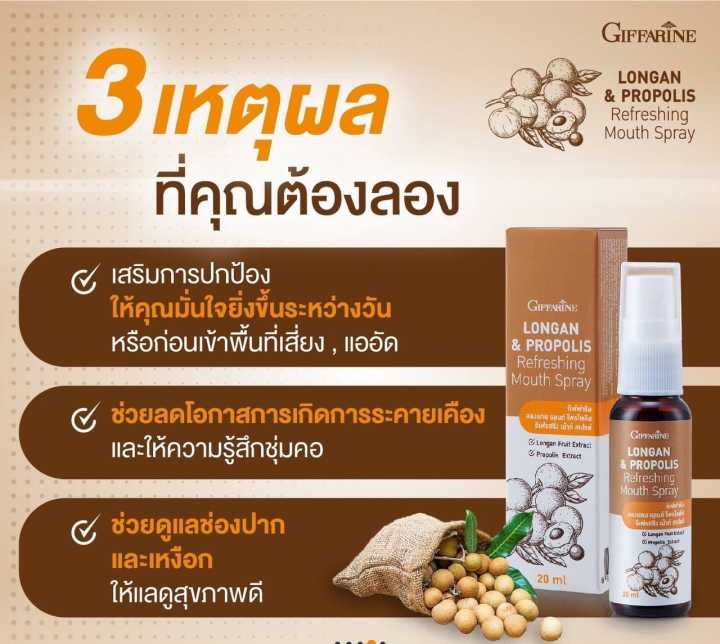 ส่งฟรี-กิฟฟารีน-สเปรย์ฉีดคอ-กลิ่นลองแกน-แอนด์โพรโพลิส-รีเฟรชชิ่ง-propoliz-spray-สเปรย์พ่นคอ-ยาพ่นแก้เจ็บคอ-โพรโพลิส-สเปรย์-กิฟฟารีน-ของแท้