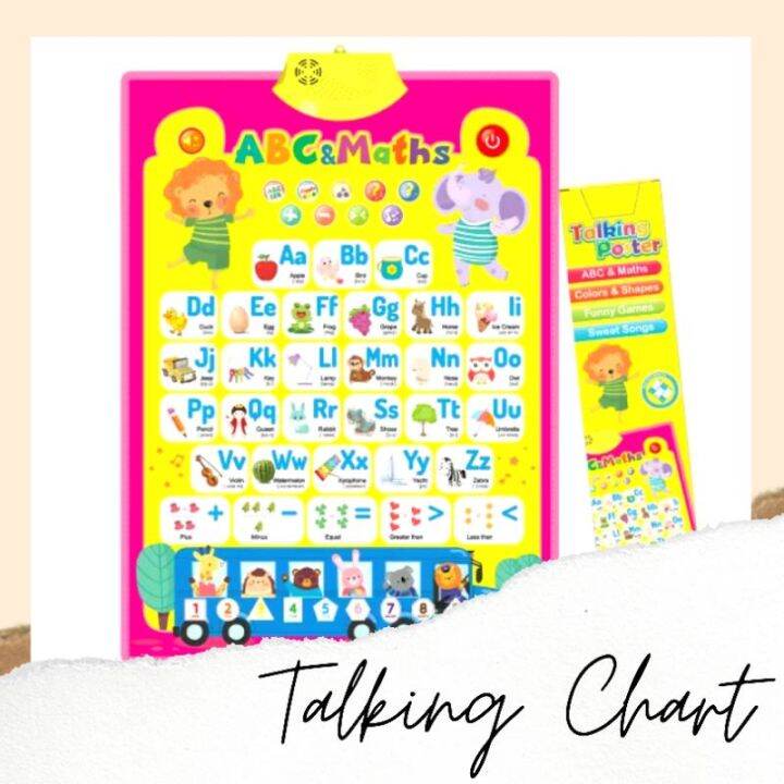 Ibasenice 2pcs Educational Charts For Toddlers ABC Learning Poster Boys