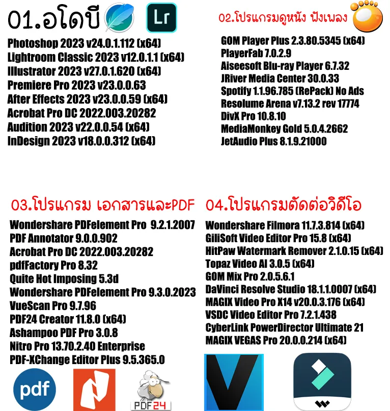 All Program 2023 รวมโปรแกรมประจำเครื่องครบที่สุด 116 โปรแกรม ใช้ลง Windows  10 และ 11 | Lazada.Co.Th