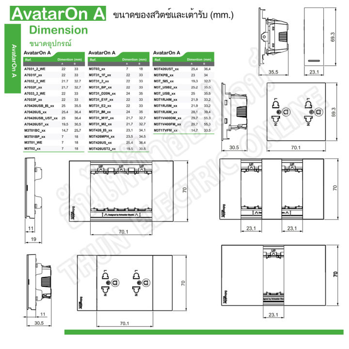 schneider-ฝา-1-ช่อง-avatar-on-a-ฝาหน้ากาก-ที่ครอบสวิทซ์-ฝาพลาสติก-1-ช่อง-สีขาว-m3t01-we-สีเทา-m3t01-gy-สีดำ-m3t01-bk-ชไนเดอร์-ของแท้-100-ธันไฟฟ้าออนไลน์