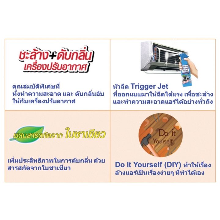 สเปรย์ล้างแอร์-ทำความสะอาดเครื่องปรับอากาศ-ช่วยล้างฝุ่น
