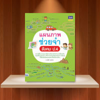 หนังสือ แผนภาพช่วยจำ สังคม ป.4 / หนังสือสังคม ป4