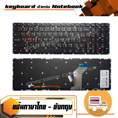 คีย์บร์อด : Lenovo keyboard (แป้นไทย-อังกฤษ) สำหรับรุ่น Lenovo ideapad Y700-15ISK 700-15 มีไฟ Back Light