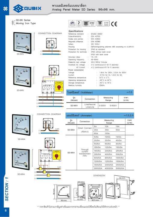 โวลต์มิเตอร์แบบอนาล็อก-volt-meter-96x96mm-qubix