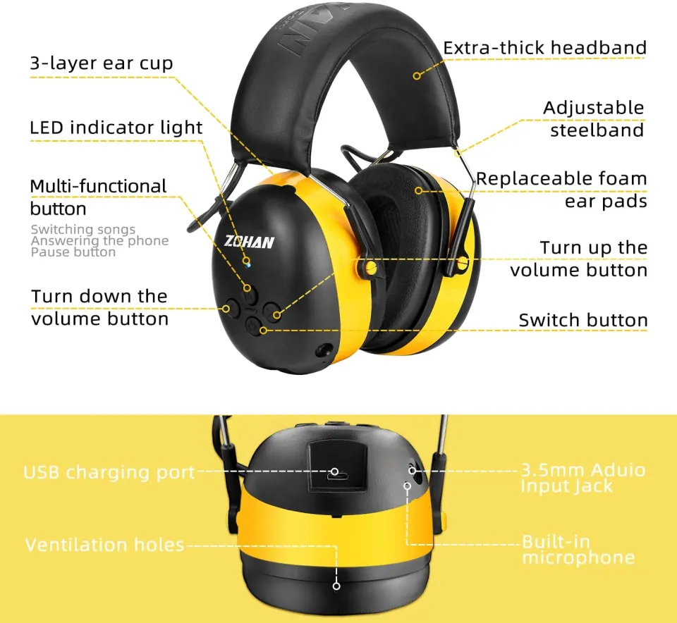 ZOHAN Earmuffs Hearing Protection with Bluetooth 5.0 Headphones Safety  Noise Reduction 25dB NRR Protector for Music Mowing Construction Lazada