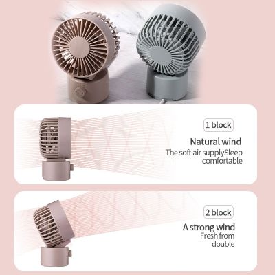 【Limited Time Offer】discount hot sale low noise adjustable wind direction portable security international certification shaking head USB office home and other places desktop mini small fan summer send friends gifts