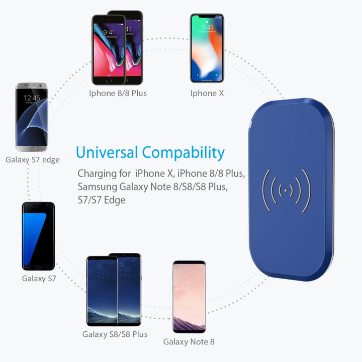 CHOETECH Fast Wireless Charger, 3 Coils Qi Wireless Charging Pad Compatible  with Apple iPhone Xs/ Xs