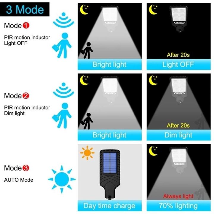 1-8pcs-solar-lights-outdoor-72-led-wireless-solar-security-wall-lamp-with-3-mode-waterproof-motion-sensor-for-garden-yard-path