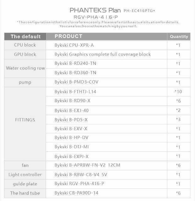 bykski-rgv-pha-416-p-แผ่น-distro-สำหรับ-phanteks-เคส-ph-ec416ptg-mod-pc-water-cooling-waterway-board-reservoir-สำหรับ-pc-cpu-gpu