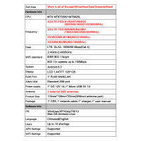 เราต์เตอร์ Wifi อัจฉริยะไวเลสฮอทสอต Wifi 2.4Ghz เราเตอร์อินเทอร์เน็ตสตรีมมิ่งครอบคลุมระยะไกล