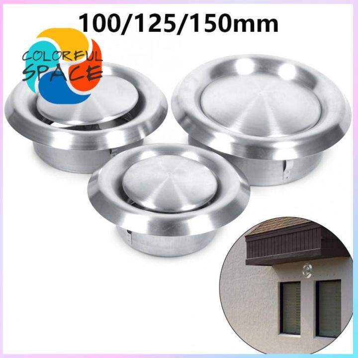 Small Parrot Air Circulation System For Exterior Spaces Reference: Colorful Space Air Circulation Air Vent Anti Bird And Rat