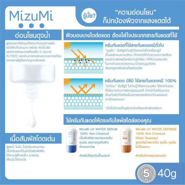 มิซึมิ-ยูวี-วอเตอร์-เซรั่ม-spf50-pa-mizumi-uv-water-serum-8g