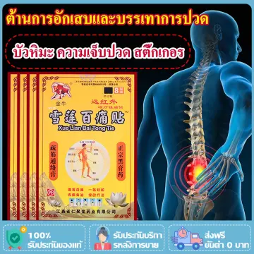 แผ่นพลาสเตอร์ตาข่าย 4/4 ราคาถูก ซื้อออนไลน์ที่ - ก.ค. 2023 | Lazada.Co.Th