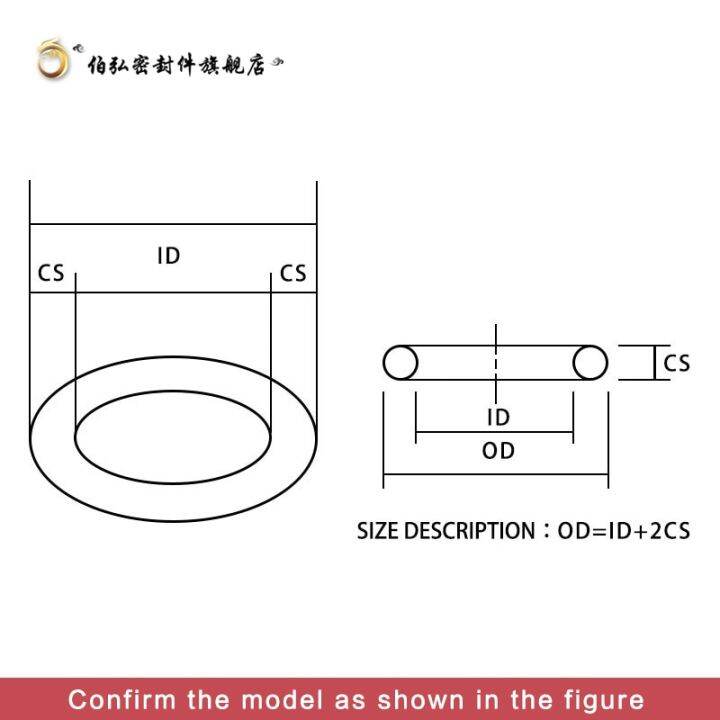 nitrile-rubber-thickness-1-5-1-8-1-9-2-4-2-65-3-1mm-ring-nbr-o-ring-seal-sealing-o-rings-nbr-washer-oring-set-assortment-kit-set-gas-stove-parts-acces