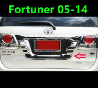 (ส่งฟรี) แผ่นรองป้ายทะเบียน Fortuner 2005 2006 2007 2008 2009 2010 2011 2012 2013 2014