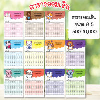 [ส่งไว] ตารางออมเงิน 500 - 10000 บาท ขนาด A5 น่ารัก รูปการ์ตูน ออมรายเดือน ออมรายสัปดาห์