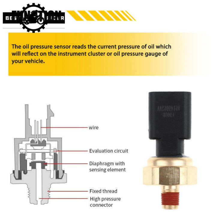 เซ็นเซอร์ระบบหล่อลื่นอุปกรณ์ปั๊มน้ำมันสวิตช์05149062aa-สำหรับผู้ส่งเซนเซอร์วัดความดันน้ำมันเครื่อง3พิน5149062aa-05149062aa