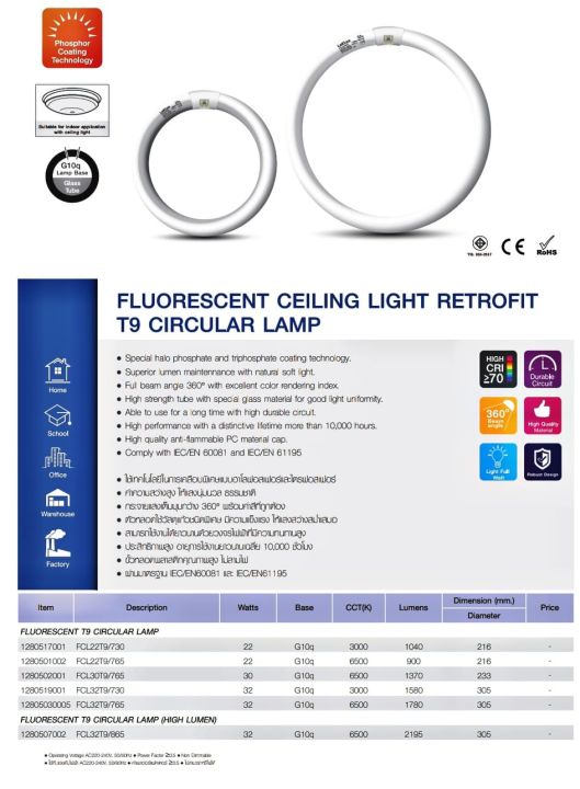 lekise-หลอดนีออนกลม-32w-แสงเดย์ไลท์-daylight-แสงสีขาว-สว่างมากขึ้น-25-หลอดไฟ-หลอกนีออน-หลอดฟลูออเรสเซนต์