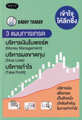 เข้าใจให้ลึกซึ้ง 3 แผนการเทรด บริหารเงิน (Money Management) บริหารผลขาดทุน (Stop Loss) บริหารกำไร (Take Profit)