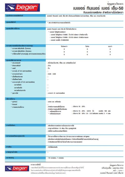 beger-thinner-m-50-ขนาด-ชนิดเงา