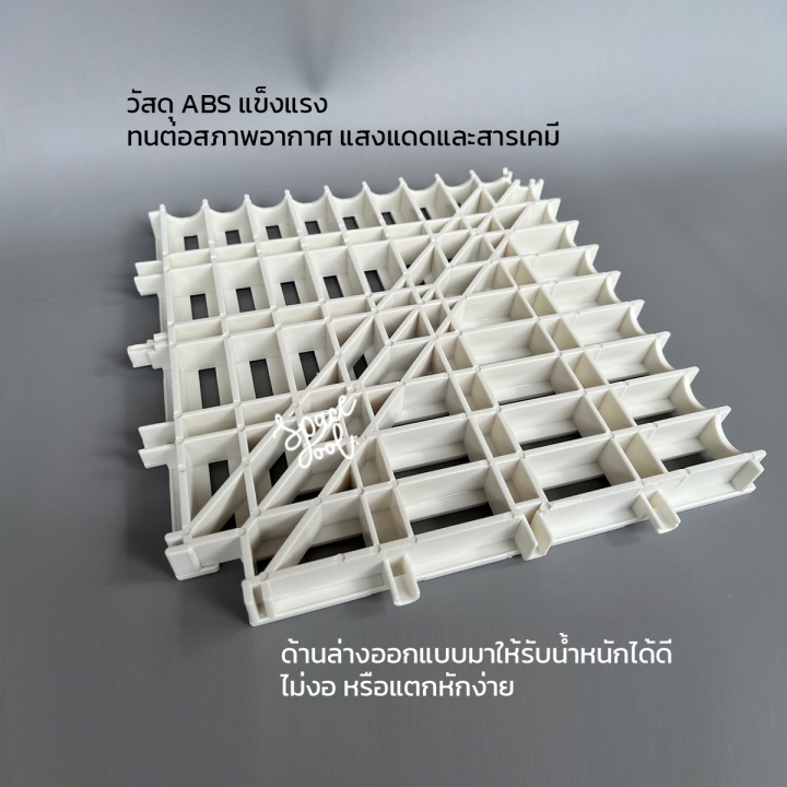 90-corner-grating-20-25-30-cm-ตะแกรงมุมฉากรางน้ำล้นสำหรับสระว่ายน้ำหรือรางระบายน้ำ-สีขาว-วัสดุ-abs-แข็งแรง-รับน้ำหนักได้ดี