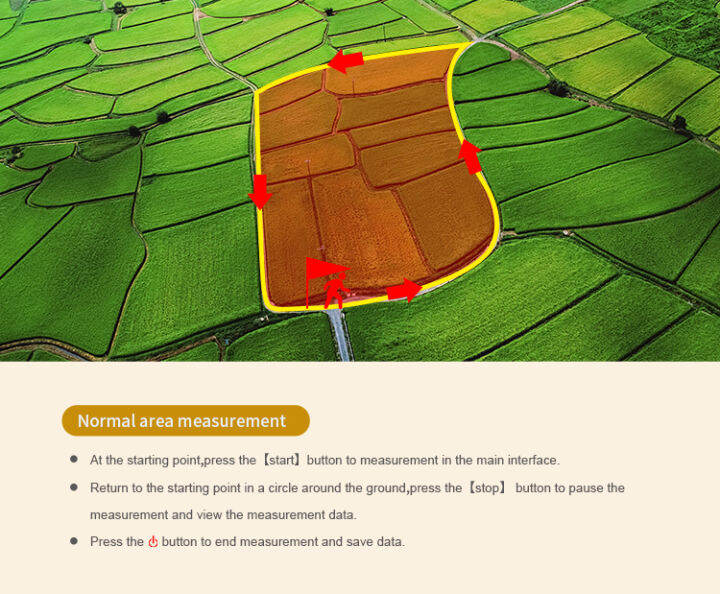 wanggan-s1-portable-land-measuring-meter-with-s1-portable-land-measuring-meter-with-gps-อุปกรณ์มาตรวัดค่าที่ดินแบบพกพา-เครื่องมือสำรวจที่ดินสำหรับตรวจวัดภูเขา2-4หน้าจอขนาดนิ้ว