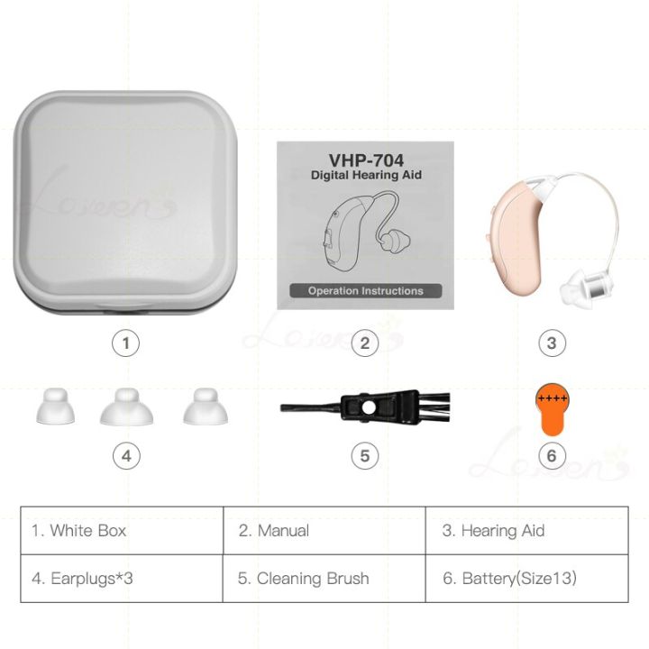 zzooi-digital-hearing-aids-comfortable-behind-the-ear-care-high-power-sound-amplifier-for-elderly-wireless-fone-first-aid-dropshipping