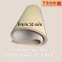 กระดาษสีน้ำตาล กระดาษคราฟท์สีน้ำตาลเข้ม 200 แกรม ขนาด 35" x 46.5" (50 แผ่น) ทำซองจดหมาย ปลอกแก้วกาแฟ ถุงช้อปปิ้ง ทำกล่อง