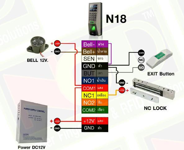 nk001-01-lz-กลอนแม่เหล็กไฟฟ้า-magnetic-600-ปอนด์-280-kg-พร้อม-lz-ครบชุด-พร้อมนำไปติดตั้งได้ทันที-สำหรับเครื่อง-accesscontrol-ควบคุมเข้าออกประตู